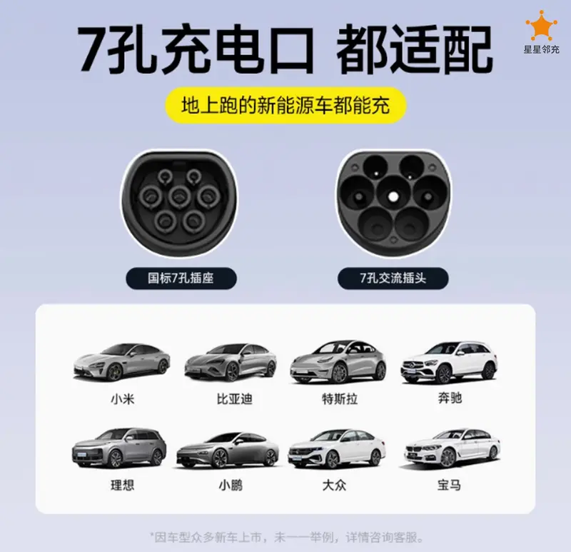 今年会怎样挑选合适本人的新能源汽车充电桩？(图1)