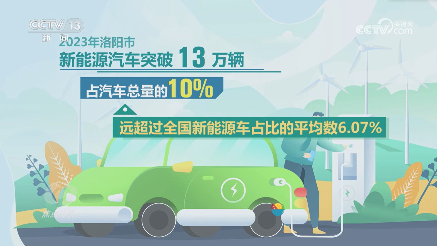 今年会核心访谈｜从“充电桩”到“新能源车”天下同一大市场加快建立(图8)